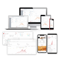 Canadian Solar DATA MONITORING CSI Cloud Apps Portal Apps for end-user