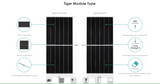 25MW JINKO TIGER PRO SERIES SOLAR MODULE